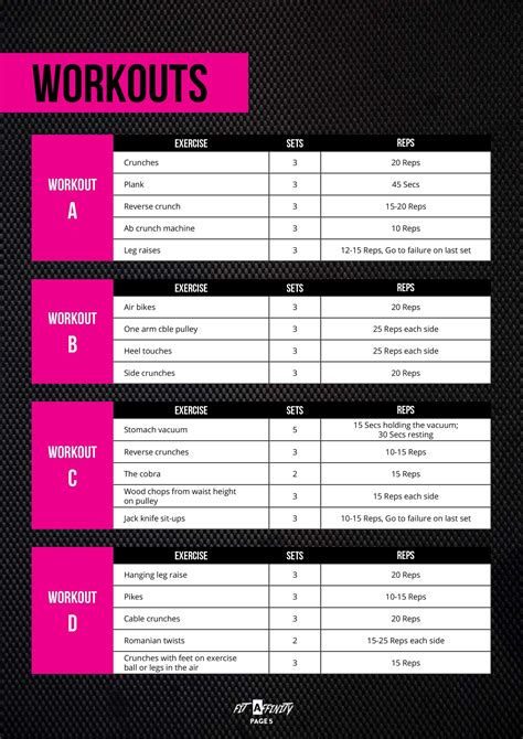 printable exercise charts