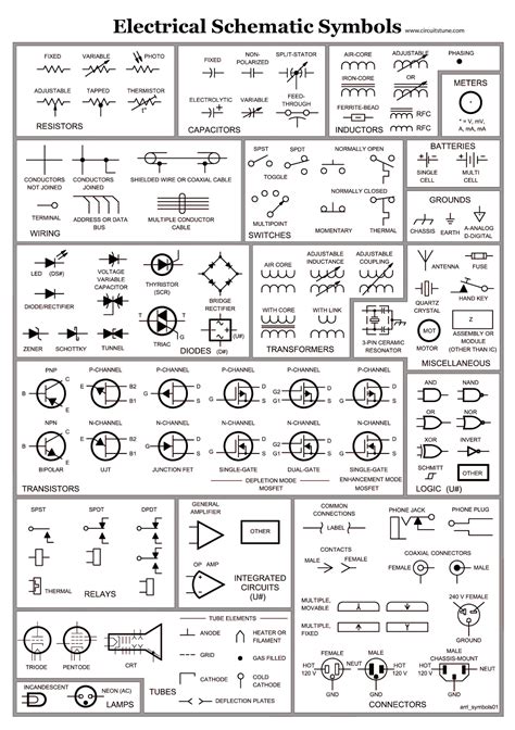 Symbols For Electrical Schematics