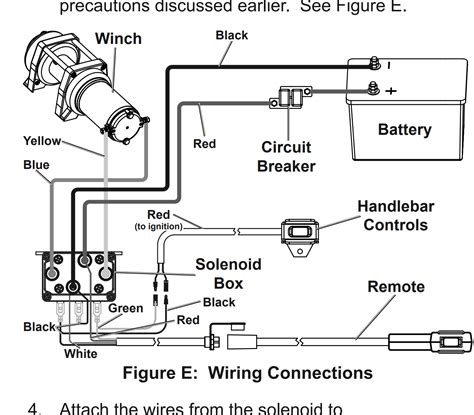 polaris rzr wiring diagram wiring digital  schematic