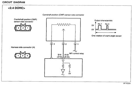 camshaft position sensor wiring diagram diysard