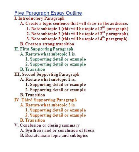 essay outline template examples  format  structure