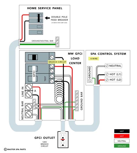 hot tub wiring diagram schematic  wiring diagram  xxx hot girl