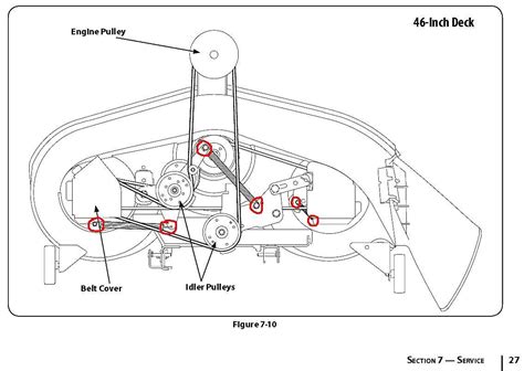 A Comprehensive Guide To Husqvarna 46 Inch Mower Deck Parts Diagrams