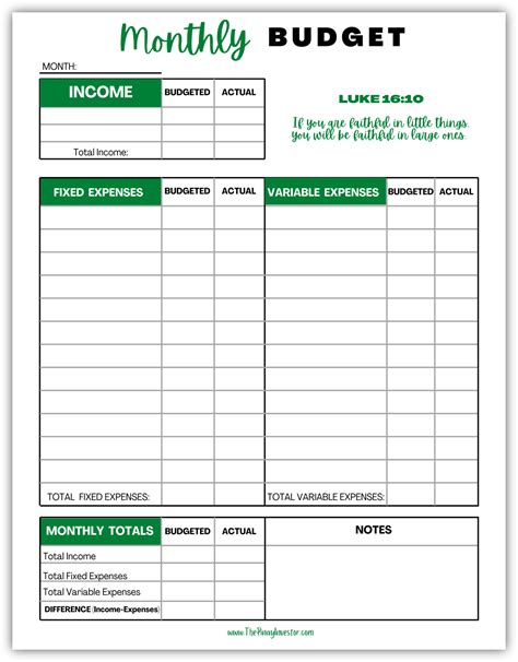 budget template printable