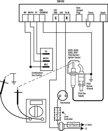 millivolt gas valve wiring diagram hanenhuusholli