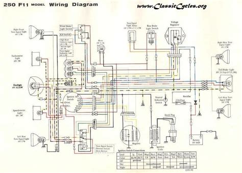 pin regulator rectifier wiring diagram upgreen