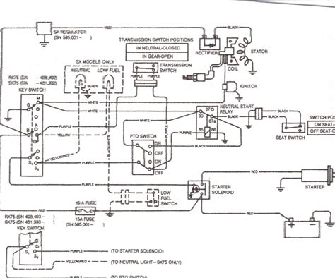 john deere wiring diagram  cadicians blog