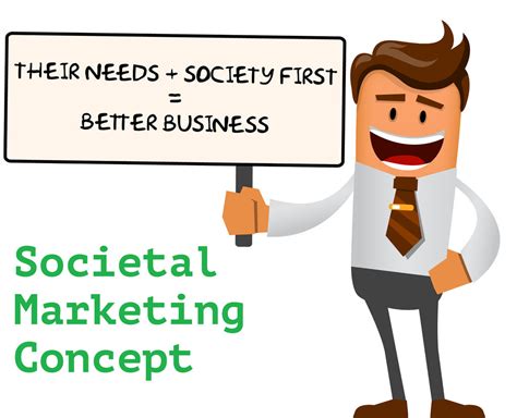 Societal Marketing Concept Examples Advantages And Importance