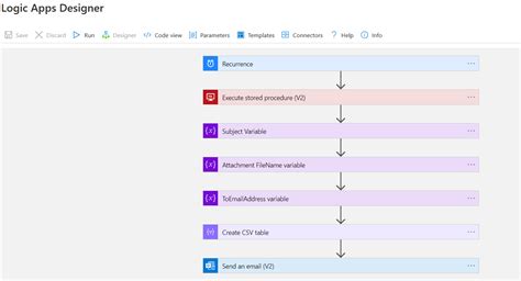 azure automation export azure sql  data  csv files