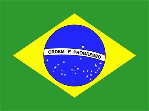 republica federativa  brasil sinistrae