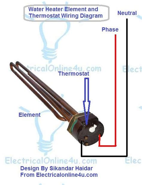 electric water heater wiring  diagram