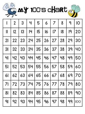 pin on math for first grade