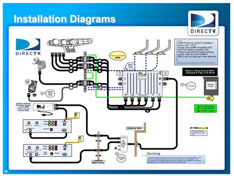 swm  multiswitch wiring diagram wiring diagram