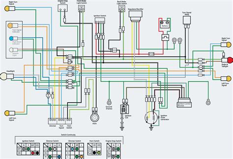 brake light switch wiring diagram wiring diagram
