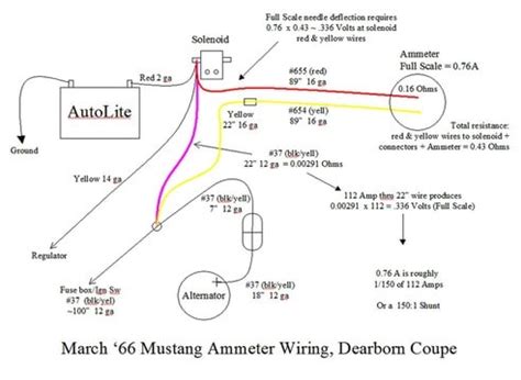 alternator wiring diagram  ammeter