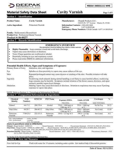material safety data sheet ebook download me recommends free nude