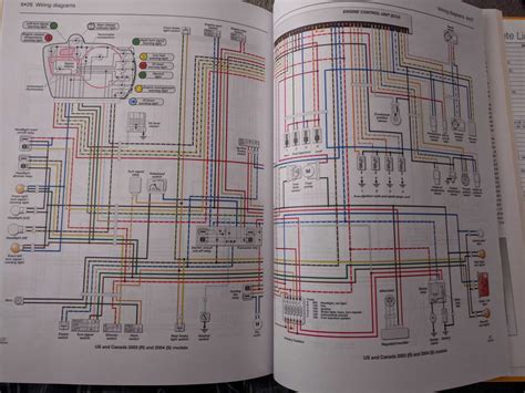 yzf  wiring diagram wiring diagram