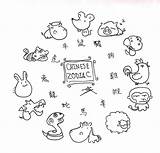 Zodiac Chinese Coloring Pages Signs Animals Printable Animal Print Year Astrology Template Outs Deviantart Choose Board Getcolorings sketch template