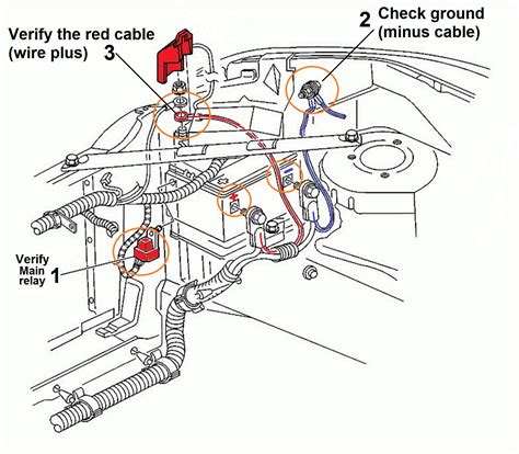 chevy venture wiring diagram chevrolet venture  owner  manual