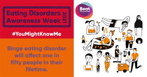 Eating Disorder Awareness Week Sunderland Mind