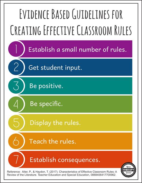 features  effective classroom rules  therapy source
