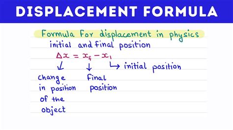 displacement formula  physics youtube