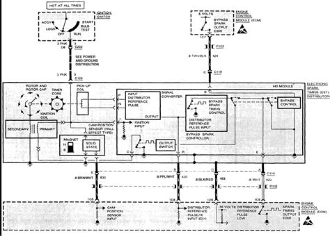 cadillac wiring diagram   wiring geralds  cadillac eldorado seville