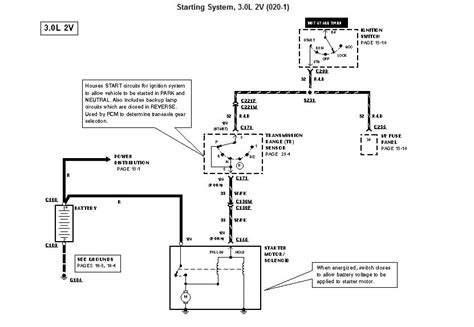 wiring diagram   ford taurus pics wiring diagram sample
