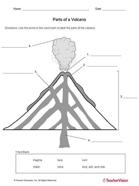 volcano parts worksheet