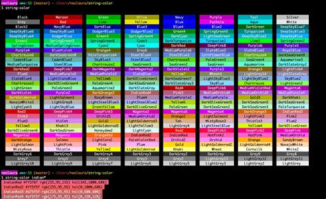 string color   pypi librariesio