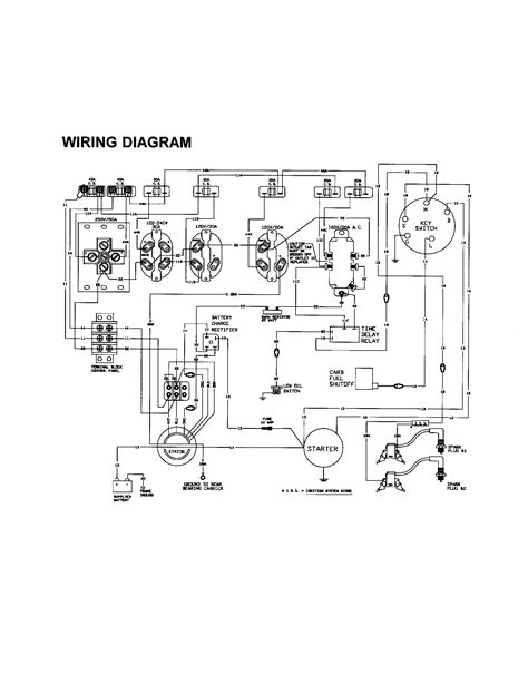 generac gp wiring diagram wiring diagram  schematic role