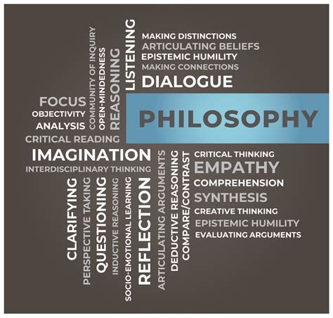 philosophy toolkit