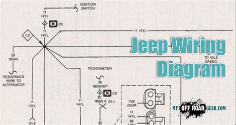 economical   jeep wiring diagram myoffroadgear