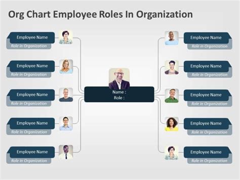 employee chart template