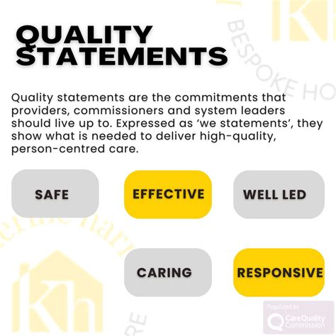 cqc quality statements katherine harriet bespoke home care
