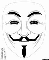 Mask Anonymous Printable Guy Fawkes Masks Coloring Create Maske Print Mascara Own Night Vendetta Fox Para Bonfire Imprimir Do Drawing sketch template