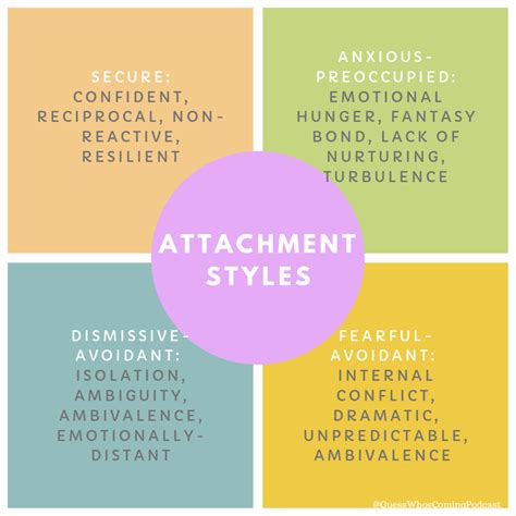 attachment styles  karin cho invisible illness