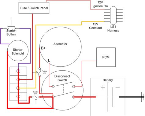 bugatti wiring diagram  switch  race car push button start wiring diagram wiring