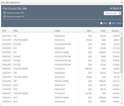 accueil  comptes