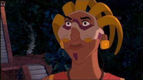 Favourite Character Poll Results The Road To El Dorado