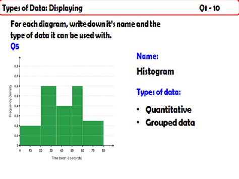 types  data teaching resources