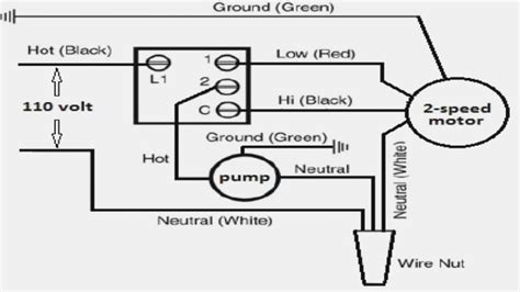 swamp cooler motor wiring diagram wiring diagram swamp cooler motor wiring diagram