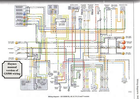 introduction  motorcycle wiring diagrams
