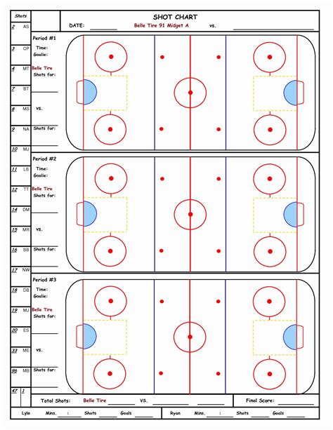 blank  chart hockey template