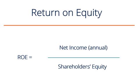 top    calculate return  equity
