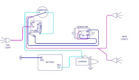 farmall cub tractor wiring diagram wiring diagram  schematic role