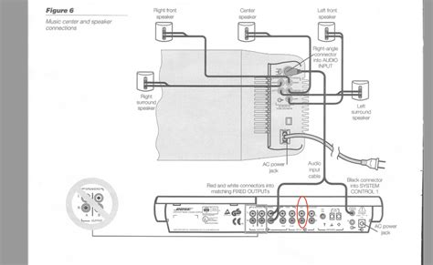 bose acoustimas wiring diagram   wiring diagram
