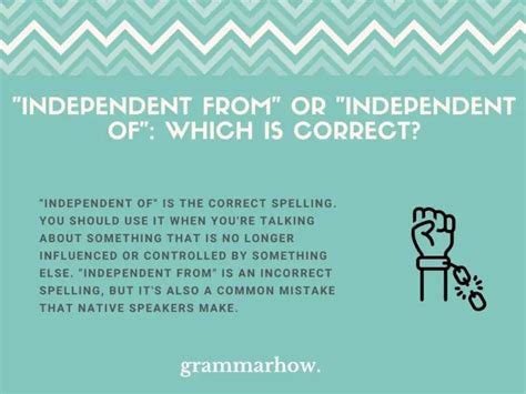 independent   independent  read  statistics