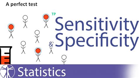 sensitivity specificity explained youtube