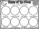 Phases Oreo Earth Fourth Oreos sketch template